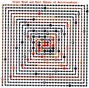 glass bead and knot theory of relativity