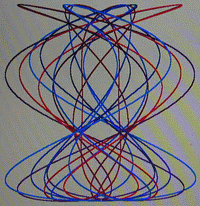 Lissajous 200